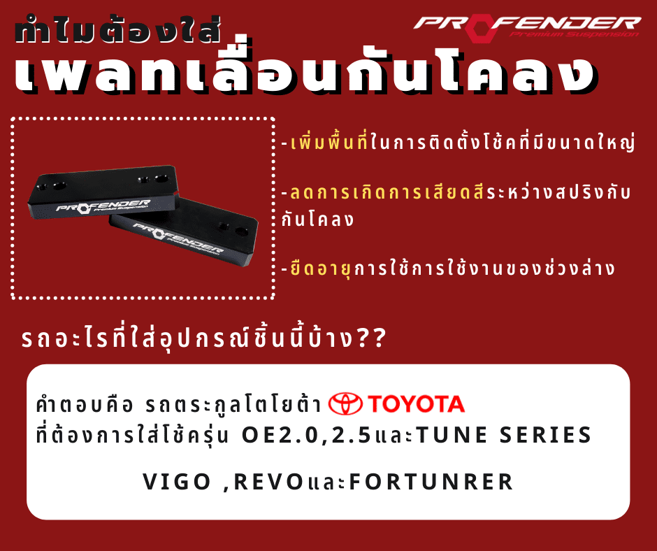 ทำไมต้องใส่เพลทเลื่อนกันโคลง