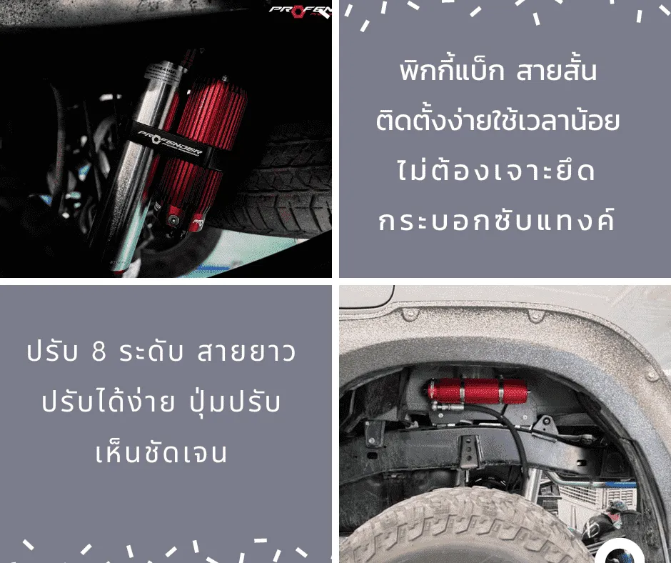 พิกกี้แบ็ก สายสั้น ติดตั้งง่ายใช้เวลาน้อย