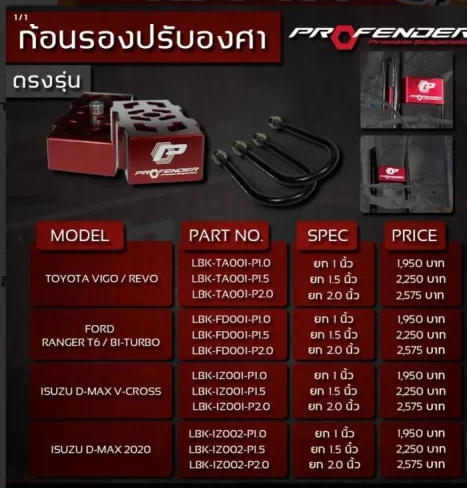 โปสเตอร์แสดงราคาก้อนรองปรับองศา Profender