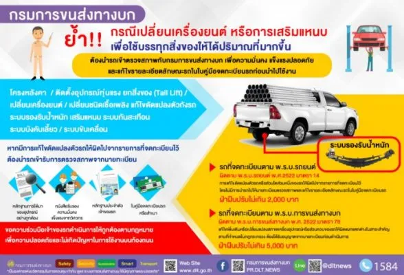 รายการจดทะเบียนกรมขนส่งทางบก