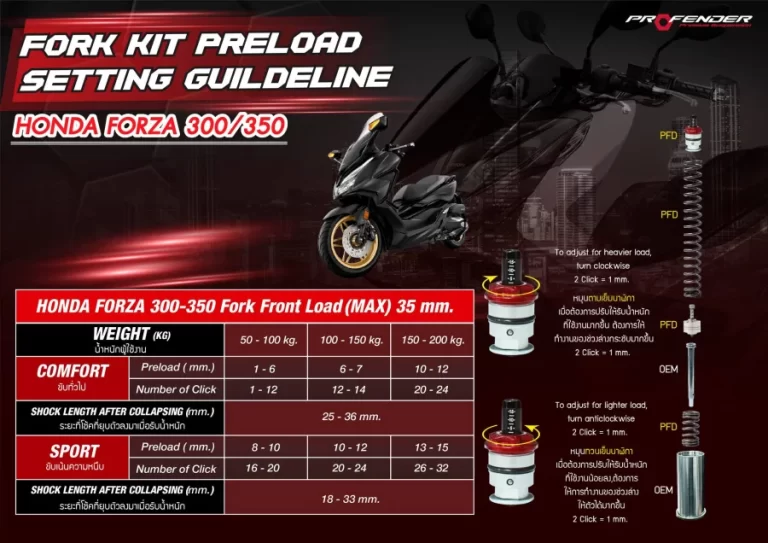 honda forza-Front Fork Kit