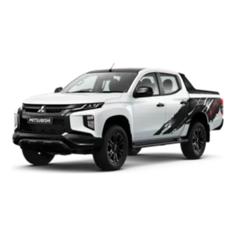 TRITON 2WD PLUS/4WD