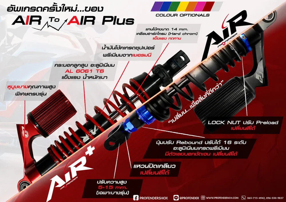 เปรียบเทียบโช้ค Profender Air และ Air Plus รุ่นใหม่